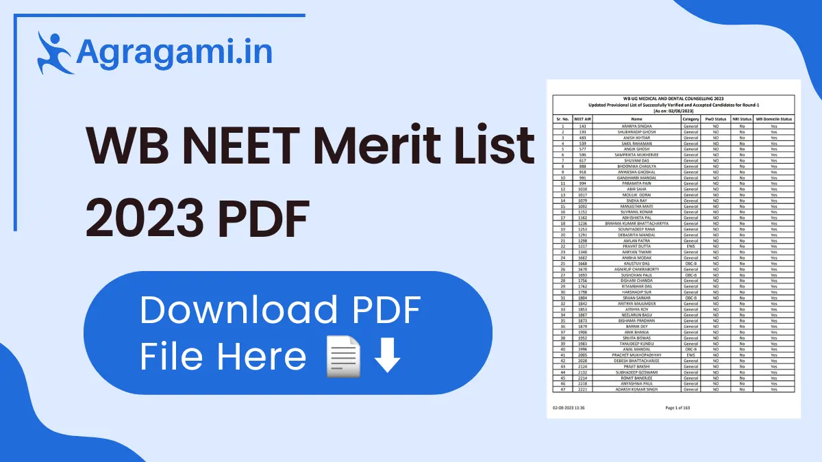 West-Bengal-NEET-Merit-List-pdf-download-2023